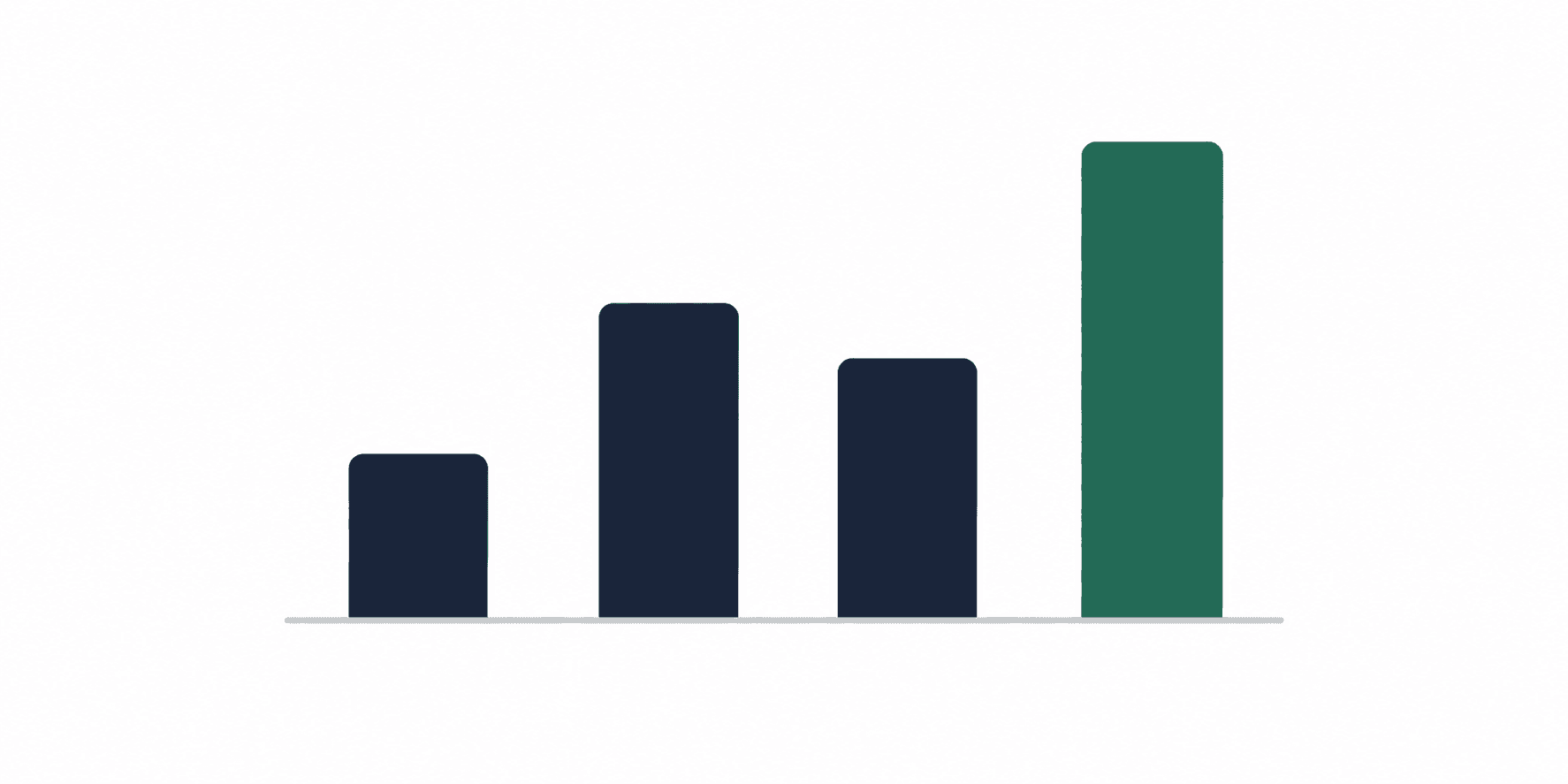 AI coding benchmark comparison 2026: Claude vs ChatGPT vs DeepSeek