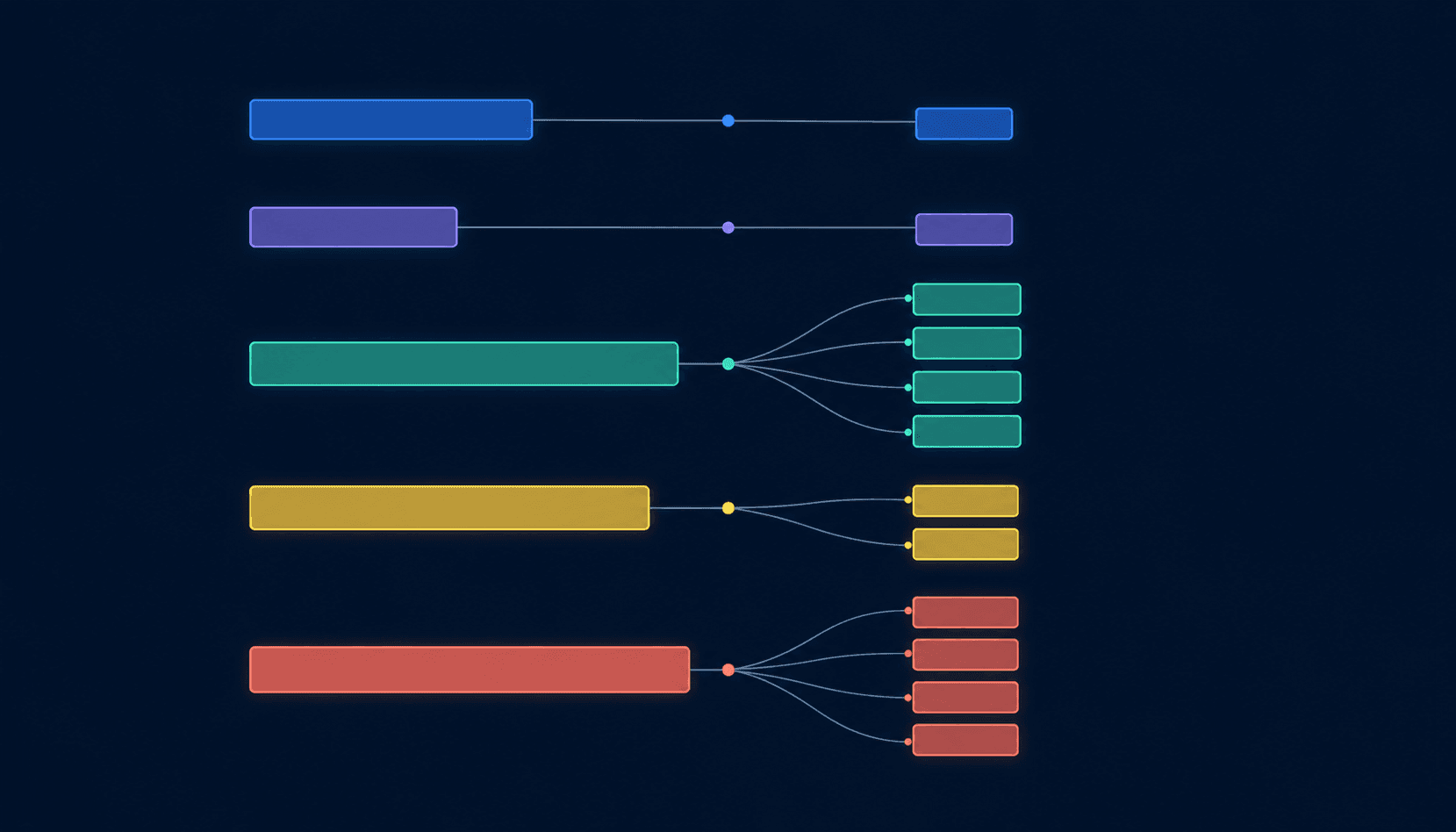 Visual comparison showing how words break into tokens for different text types across AI models