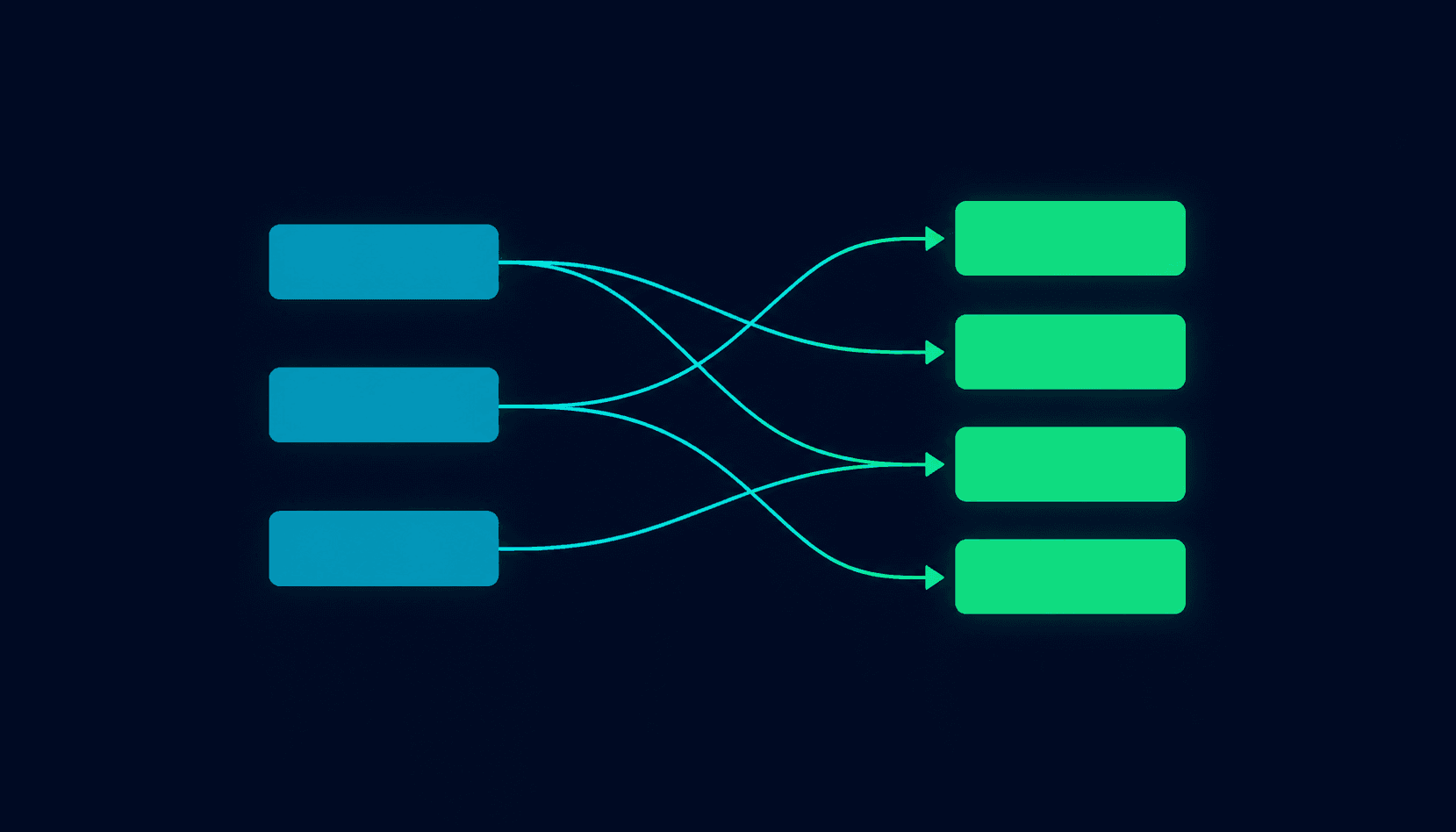 Abstract diagram showing three input byte blocks mapping to four Base64 output character blocks via the 3-to-4 encoding transformation