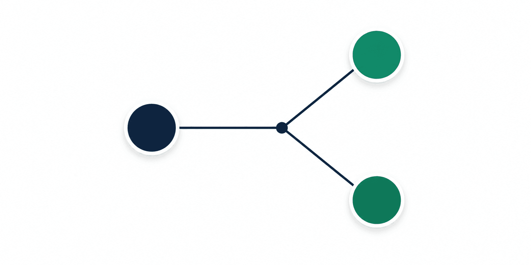 Decision guide for choosing between Claude Haiku, Sonnet, and Opus