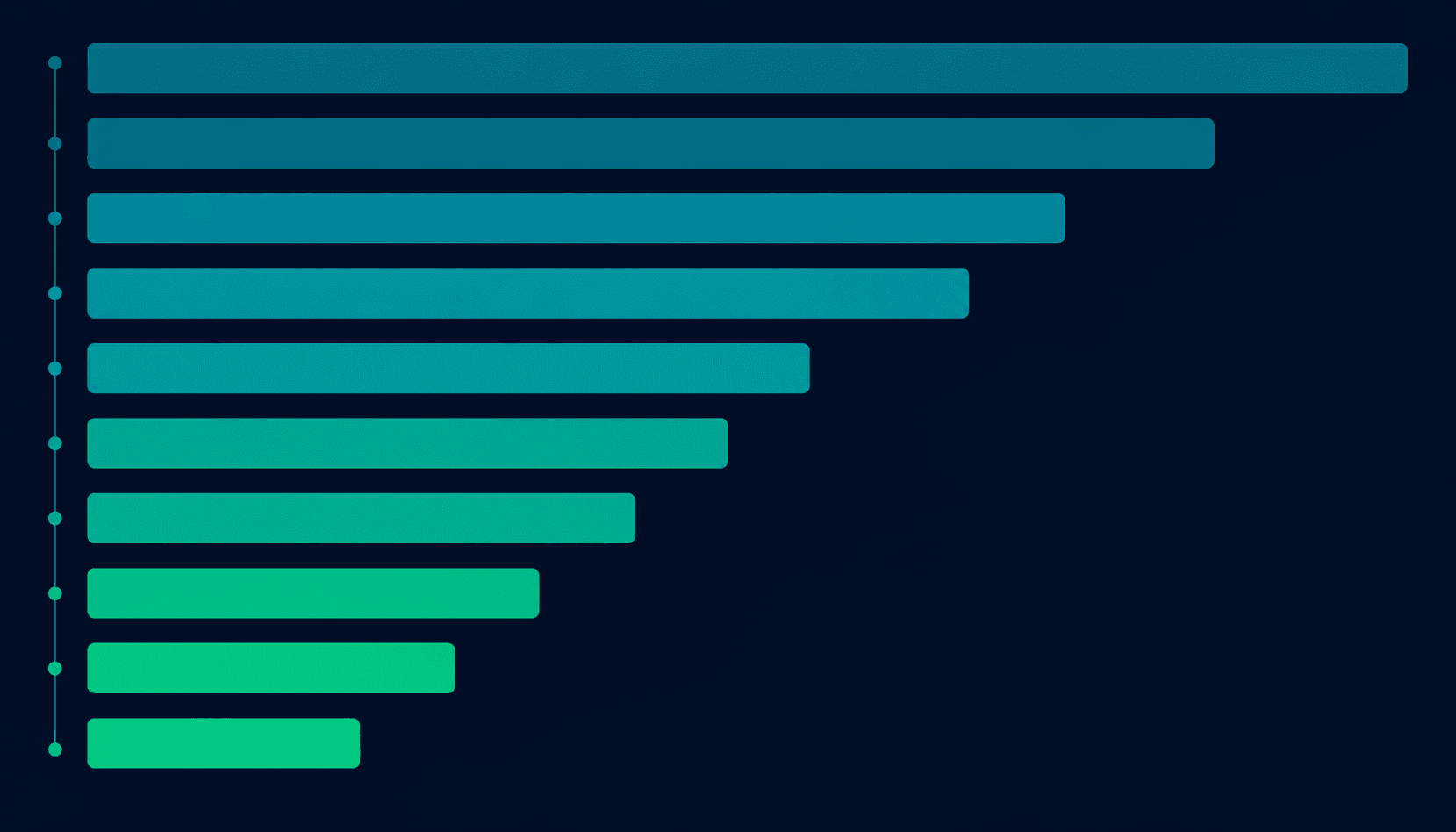 GPT-4o vs Claude vs Gemini pricing tiers chart showing budget, mid-tier, and premium models across OpenAI, Anthropic, and Google in 2026