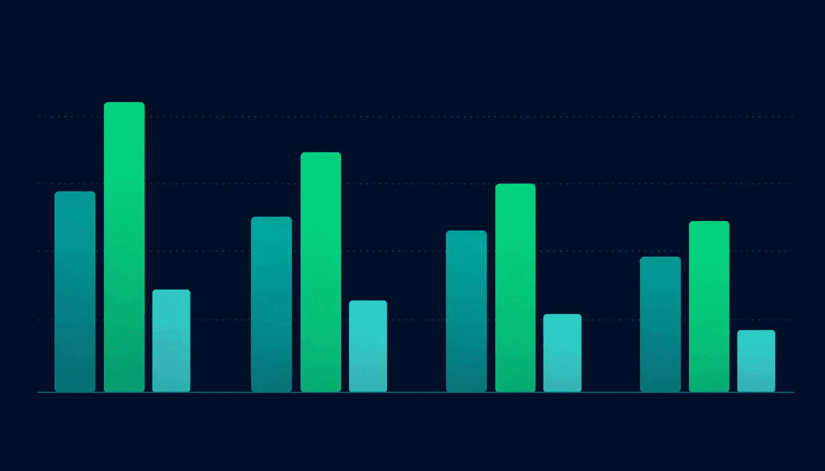 GPT-4o vs Claude vs Gemini monthly cost bar chart comparing real production scenarios for chatbots, agents, RAG, and SaaS