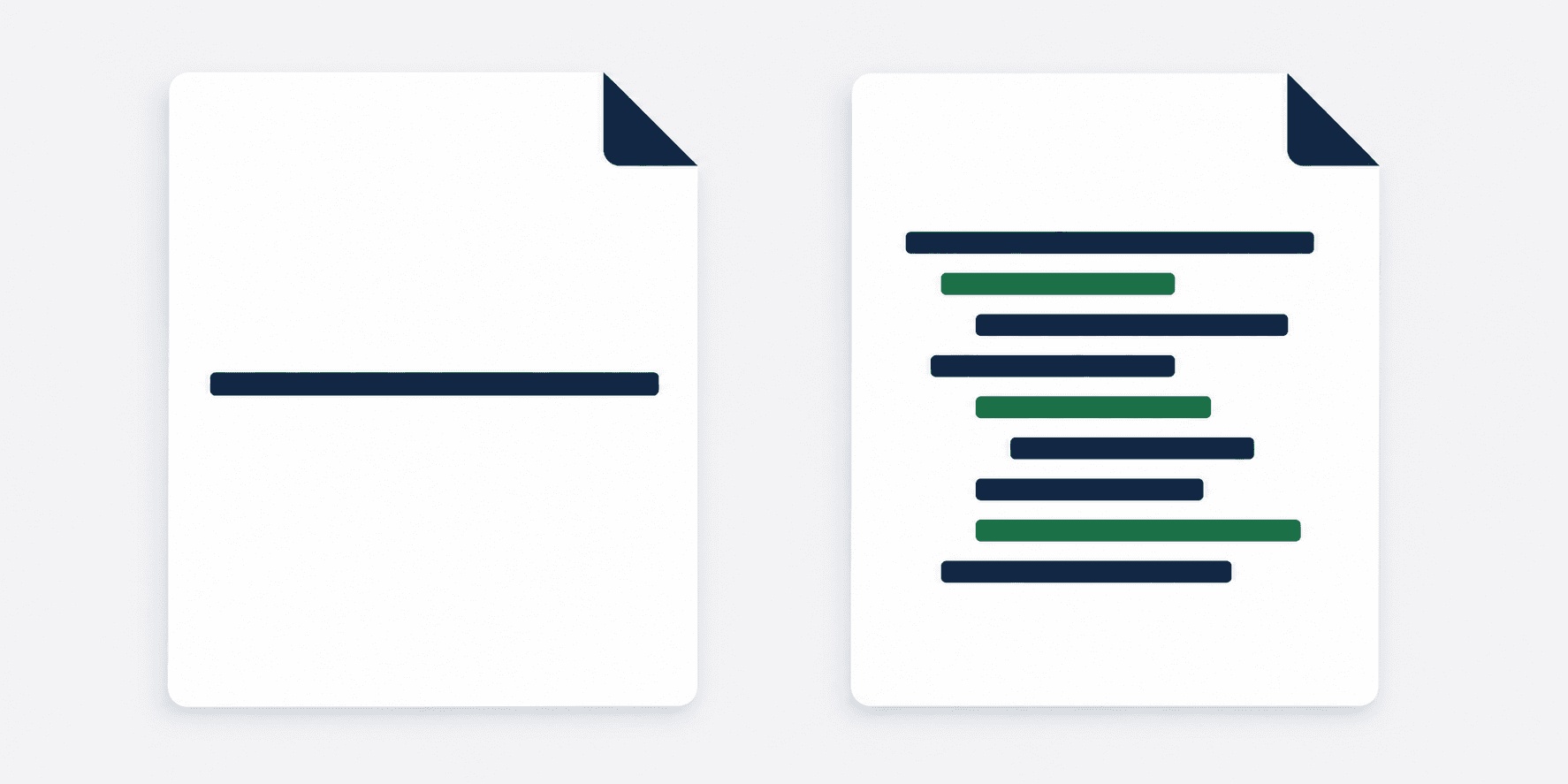 JSON before and after formatting: minified vs pretty-printed