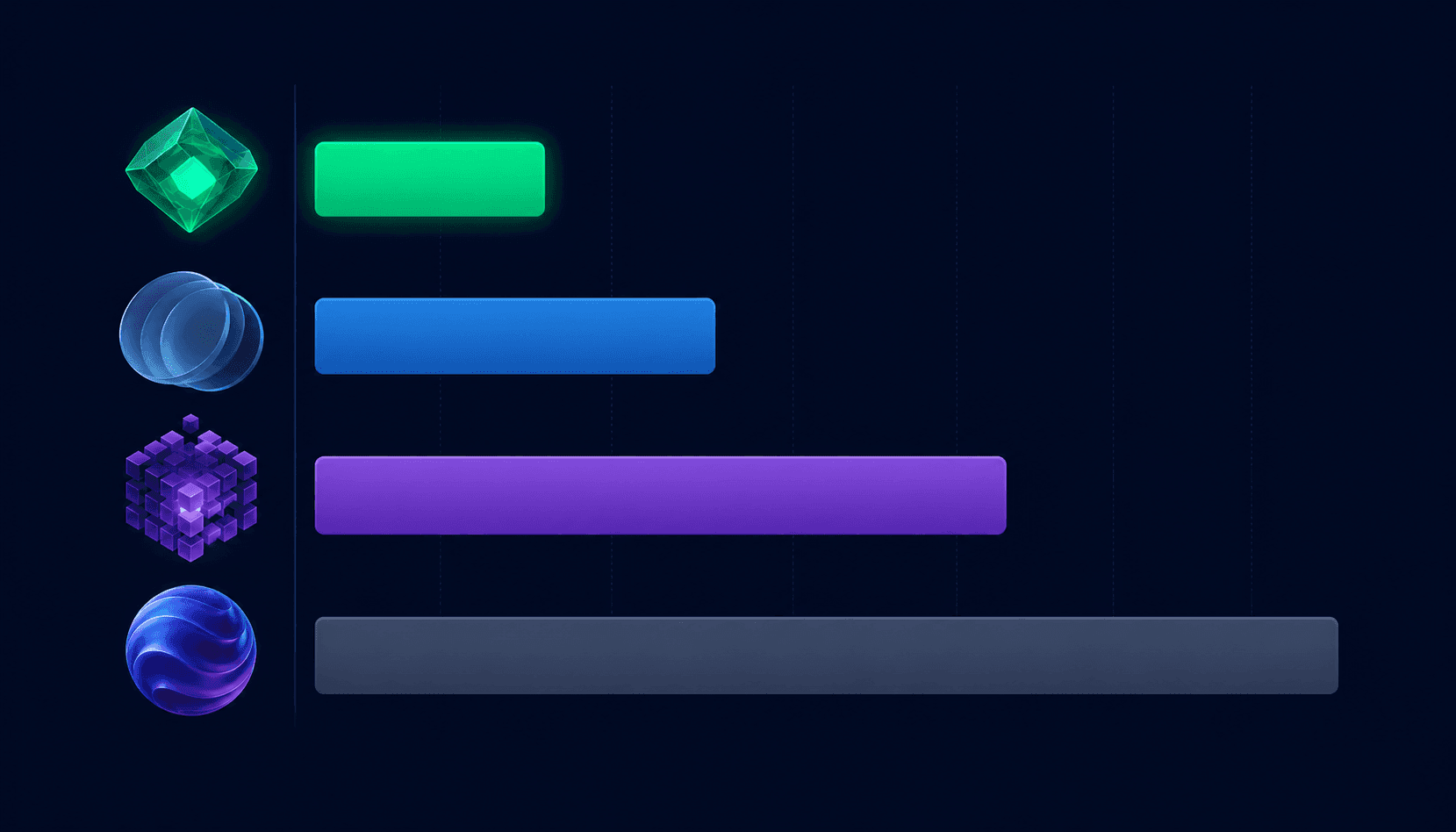 Abstract comparison of GPT-4o, Claude, Gemini, and DeepSeek API costs with cost metric bars
