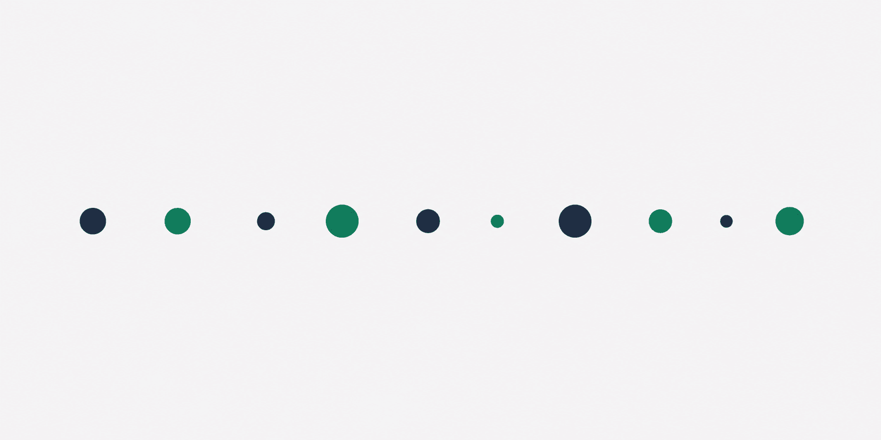 How perplexity measures word predictability in AI writing detection