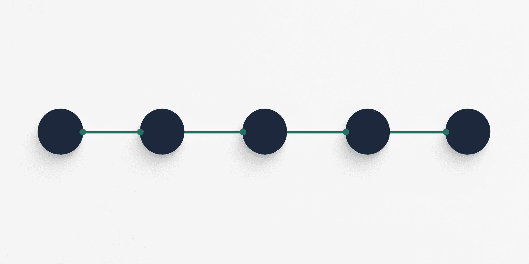 Chain of thought prompting explained