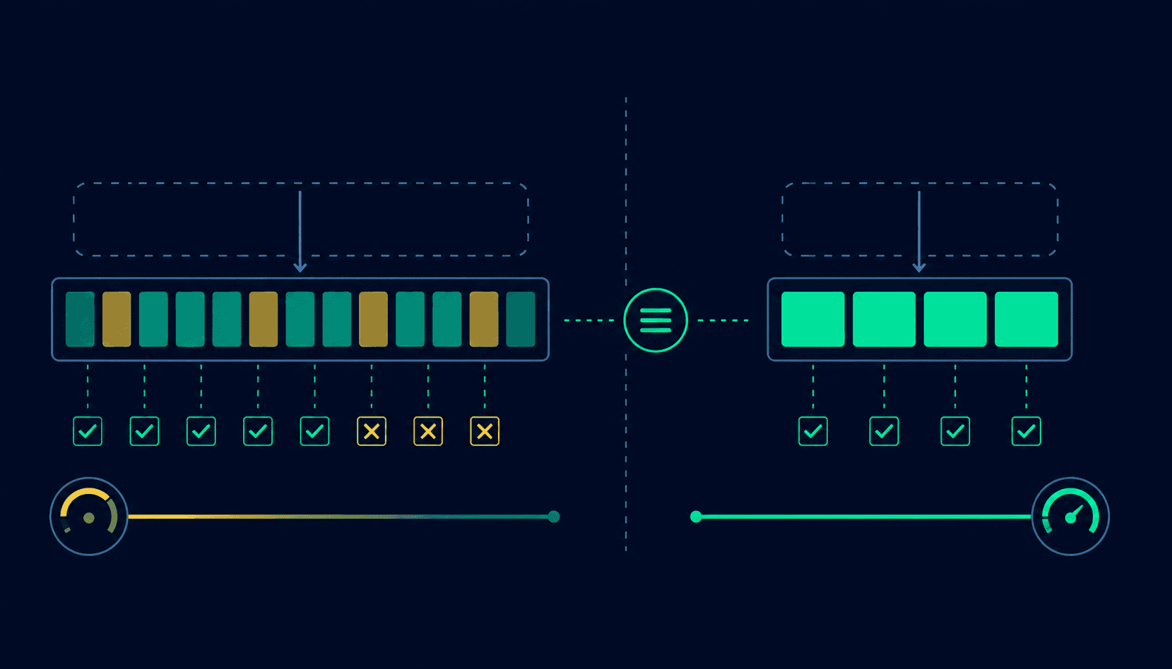 Abstract visualization on dark navy background showing RAG context window before and after optimization, with fewer but more precisely retrieved document chunks reducing total token cost