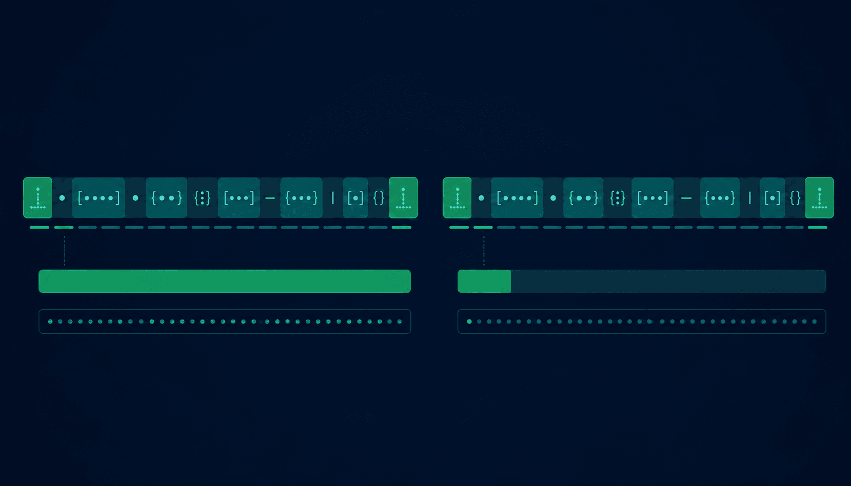 Side-by-side diagram showing greedy quantifier matching the whole string vs lazy quantifier stopping at the first closing tag