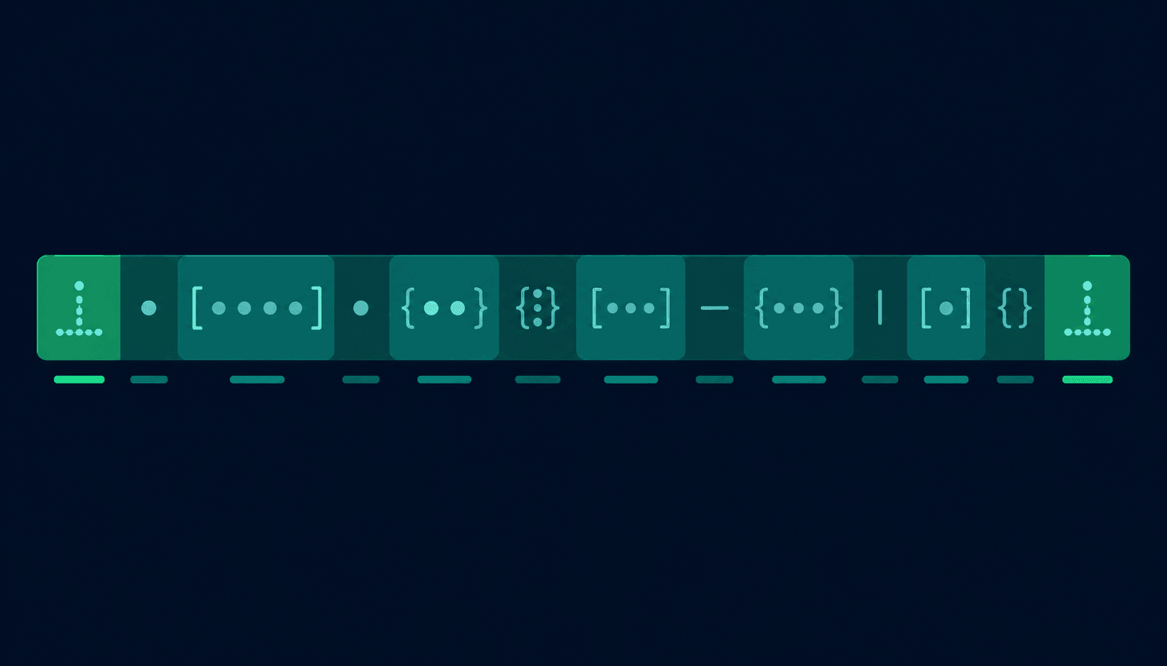 Anatomy of a regex pattern showing anchors, character classes, quantifiers, and groups labelled on a real expression