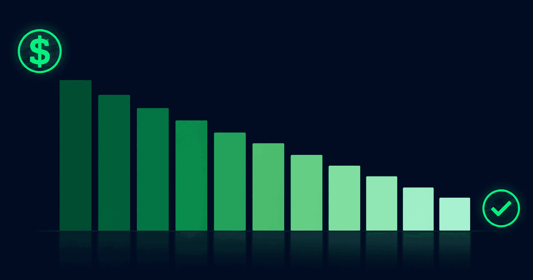 Dark navy illustration showing stacked bar chart of OpenAI API token costs declining across seven optimization stages from model selection to batch processing