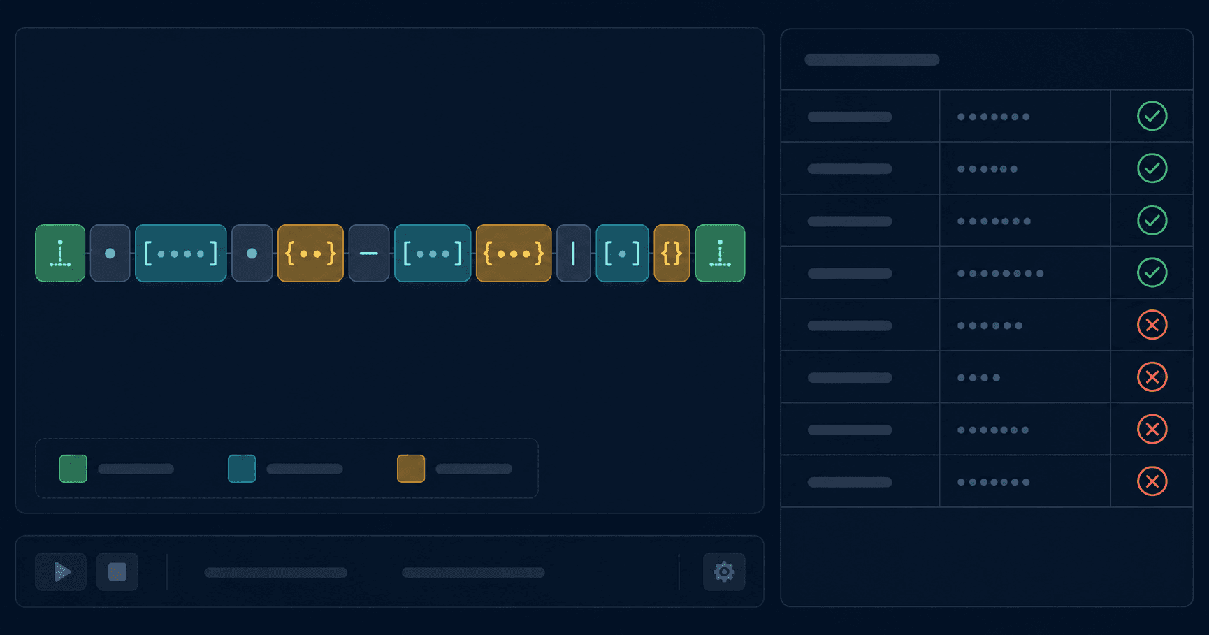 Regex Cheat Sheet 2026: Copy-Paste Examples for Developers